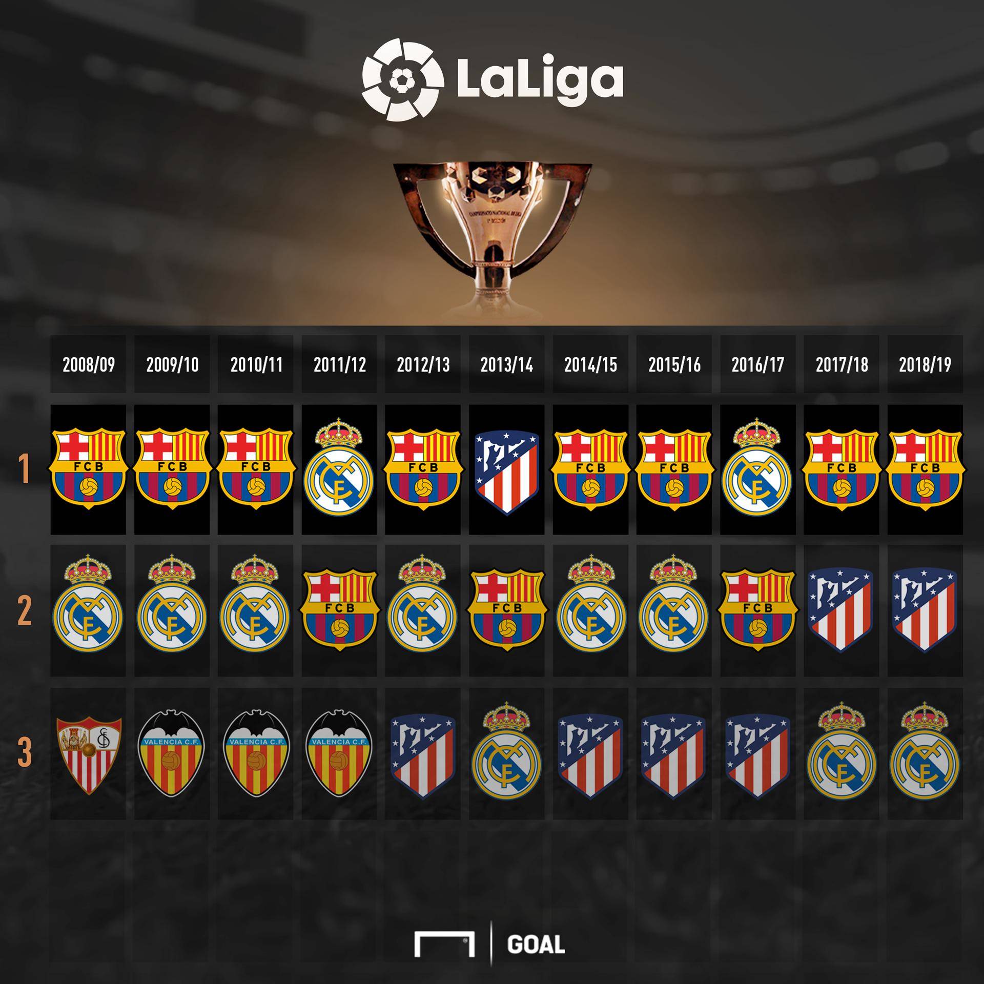 乒乓球亚洲 乒乓球亚洲